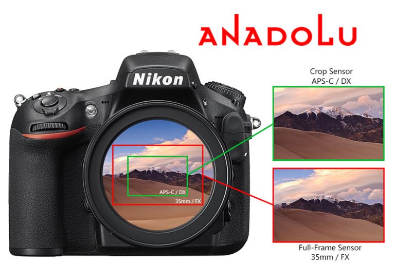 Fotograf Makinesi Sensoru Çanakkalede